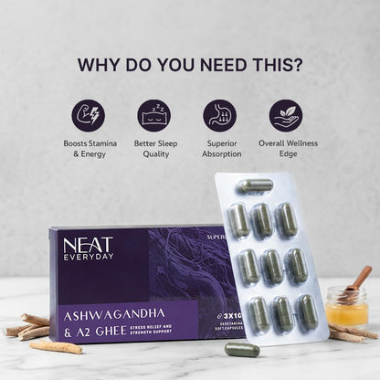 NEATEVERYDAY Ashwagandha A2 Ghee Capsules, Herb Blend with Shatavari and Gokshura, 30 Vegetarian Softgels - back view