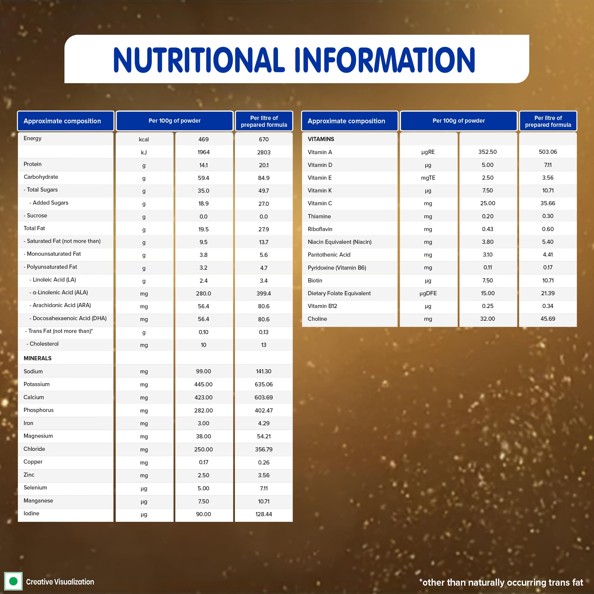 Nestlé NAN EXCELLAPRO 3 Follow-Up Formula Powder Unisex Nutritional Supplement - ingredients panel
