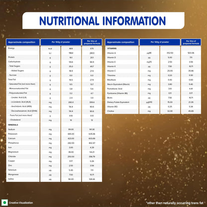 Nestlé NAN EXCELLAPRO 3 Follow-Up Formula Powder Unisex Nutritional Supplement - ingredients panel