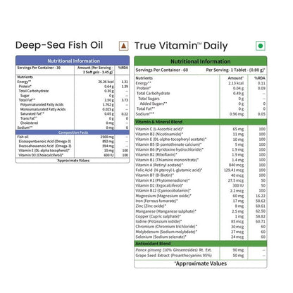 Neuherbs Deep Sea Omega 3 Fish Oil Supplement, Triple Strength 2500mg, Lemon Flavored with EPA DHA, Vitamins E & D3 - label d