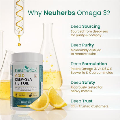 Neuherbs Gold Deep Sea 6X Omega-3 Fish Oil Capsules, 60 Softgels, EPA 1080mg DHA 720mg, Lemon Flavor - back view