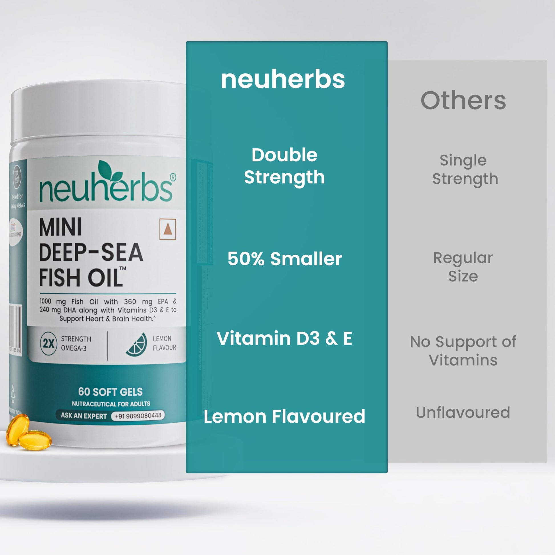 Neuherbs Mini Deep Sea Omega 3 Fish Oil Softgel Capsules 1000mg, Lemon Flavour, EPA DHA with Vitamins D3 & E - ingredients pa