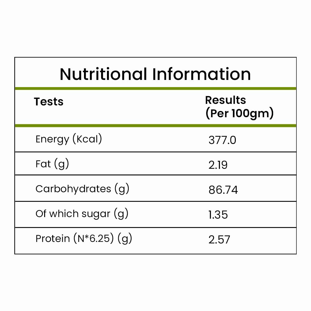 Neuwganic Organic Amla Powder, USDA & India Organic Certified, Emblica Officinalis Fruit Powder, Powder - ingredients panel (
