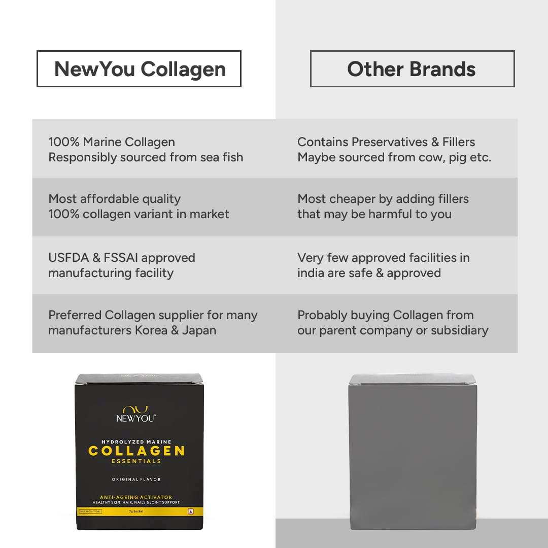 NEWYOU Marine Collagen Powder, Orange Flavour, Hydrolyzed Peptides, Unisex Teen Supplement - ingredients panel (14)