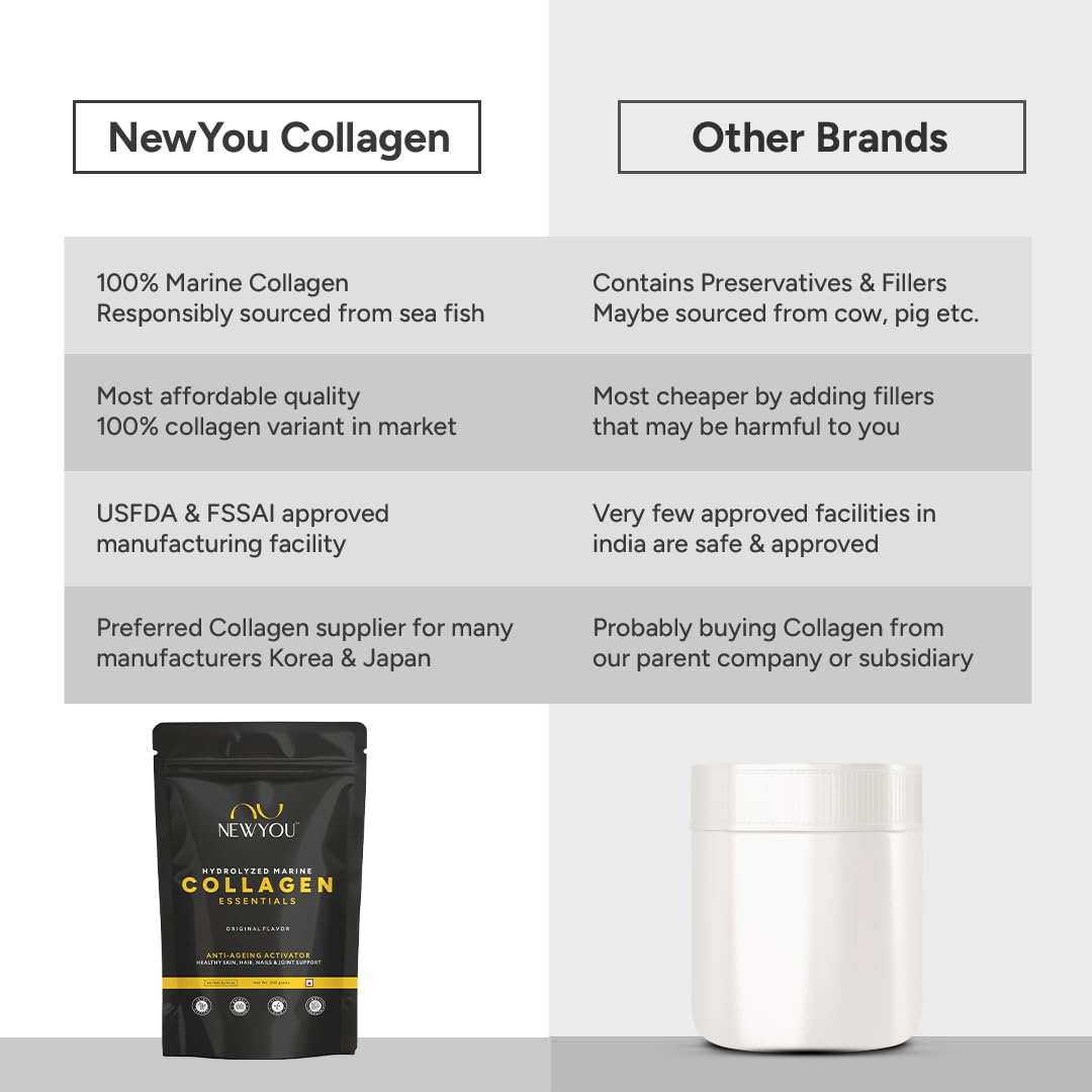 NEWYOU Marine Collagen Powder, Orange Flavour, Hydrolyzed Peptides, Unisex Teen Supplement - label detail (49)