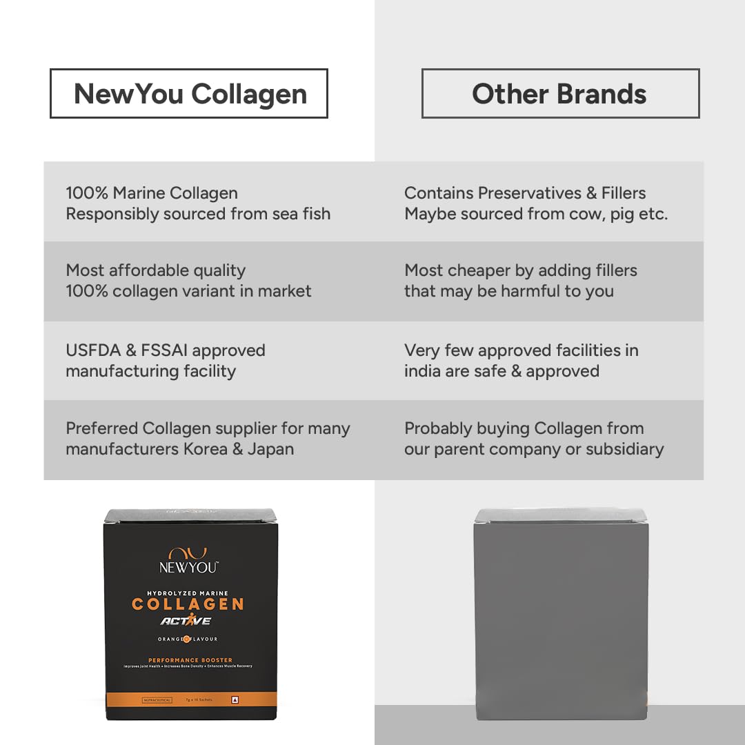 NEWYOU Marine Collagen Powder, Orange Flavour, Hydrolyzed Peptides, Unisex Teen Supplement - label detail