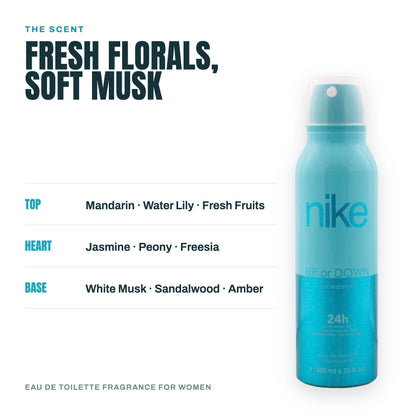 Nike Body Deodorant Spray for Women, Mass Beauty, Lightweight Non-Sticky Formula - back view (7)