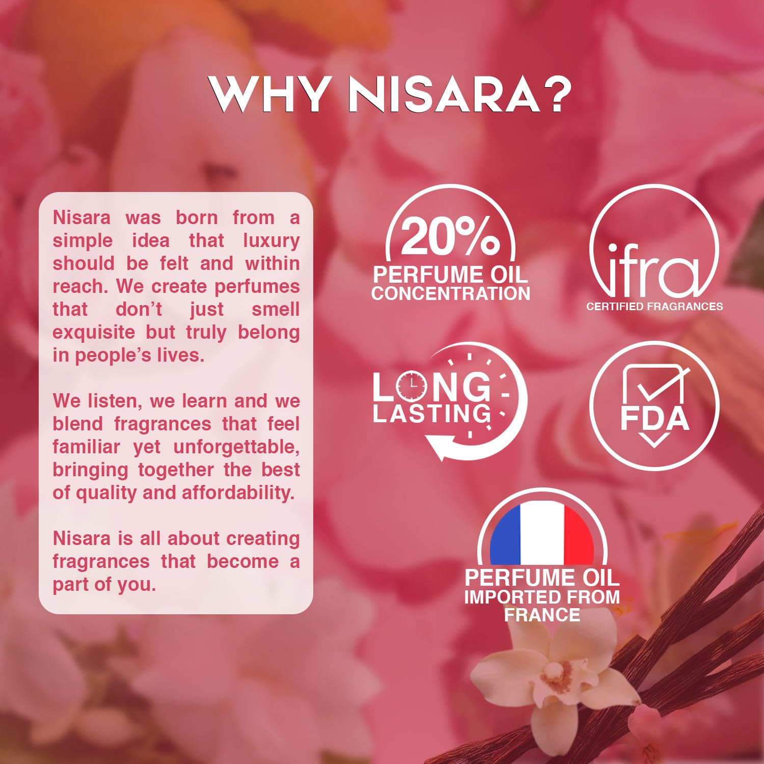 NISARA Women EDP Perfume Gift Set, 4x15ml, Four Scents, Eau de Parfum, Floral/Fruity/Musky, Travel Size - back view