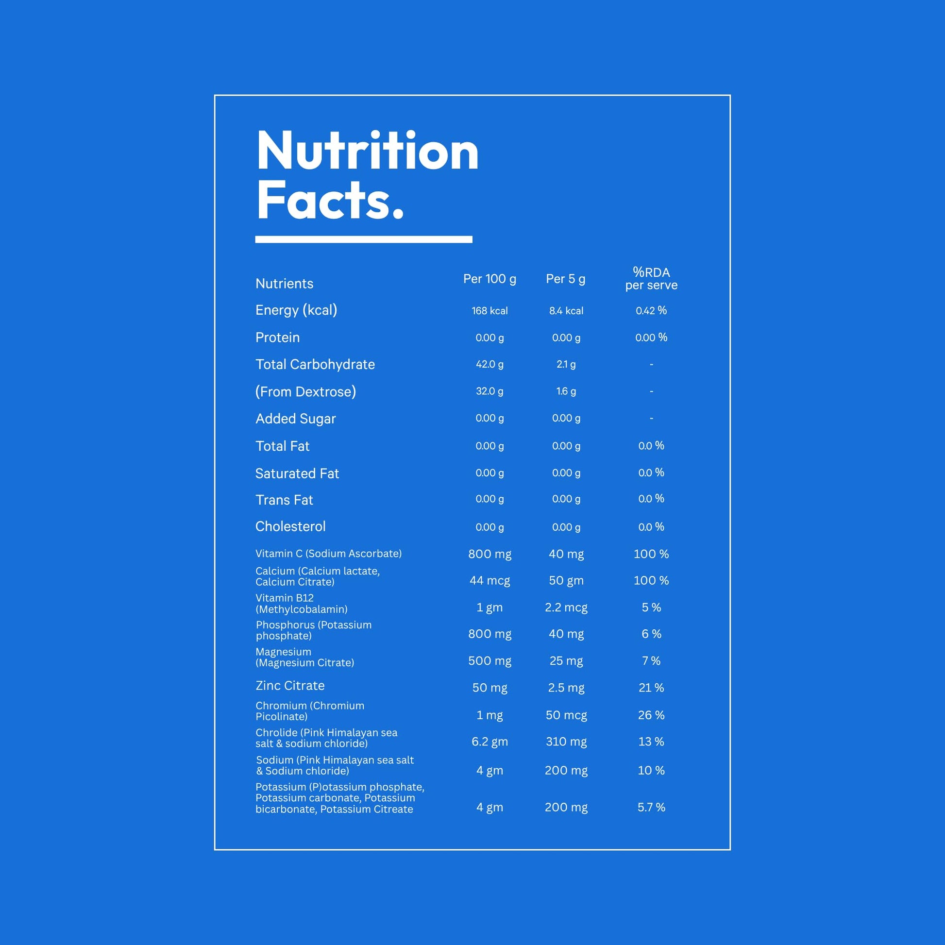 No SECRETS Perfect Hydration Duo – Fresh Lime - Pack Of 1 (20 Sticks) | Electrolytes & antioxidants | Astaxanthin | Vegetaria