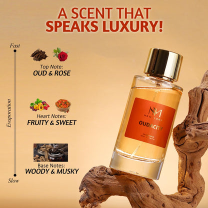 NOURISH MANTRA Oudacity Eau de Parfum, 100 ml, Unisex, Oud & Rose, Spray - packaging