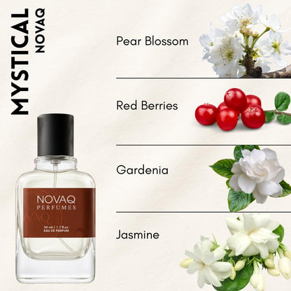 NOVAQ Untold Eau de Parfum, 50ml, Unisex Long-Lasting Fragrance for Daily Wear - front view (9)