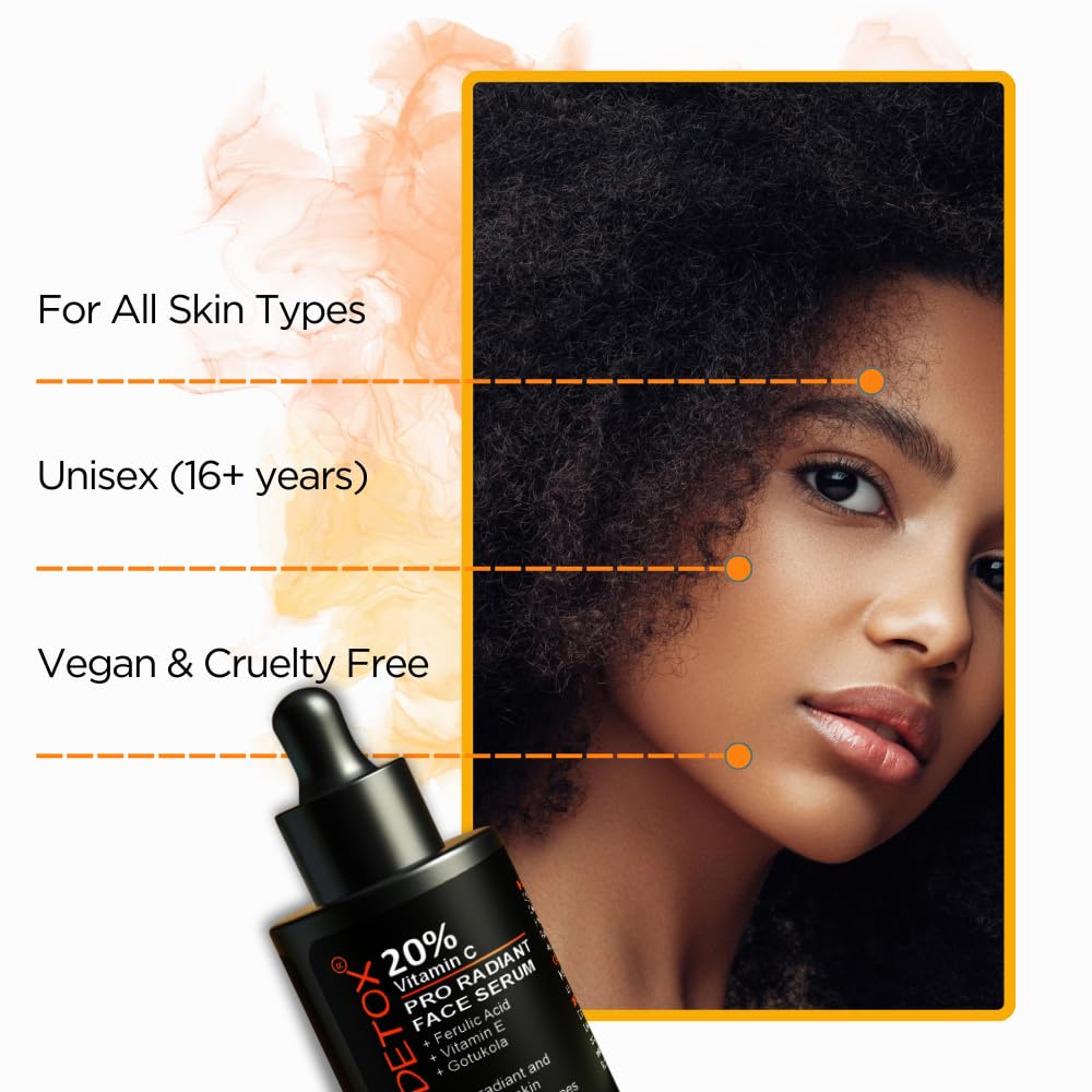 NOX 20% Vitamin C Face Serum with Ferulic Acid, Vitamin E & Gotu Kola | , Brightening & Glowing Skin Serum for Men & Women | 