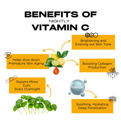 NOX 20% Vitamin C Face Serum with Ferulic Acid, Vitamin E & Gotu Kola | , Brightening & Glowing Skin Serum for Men & Women | 