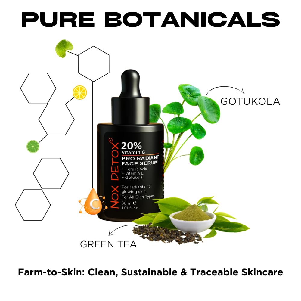 NOX 20% Vitamin C Face Serum with Ferulic Acid, Vitamin E & Gotu Kola | , Brightening & Glowing Skin Serum for Men & Women | 