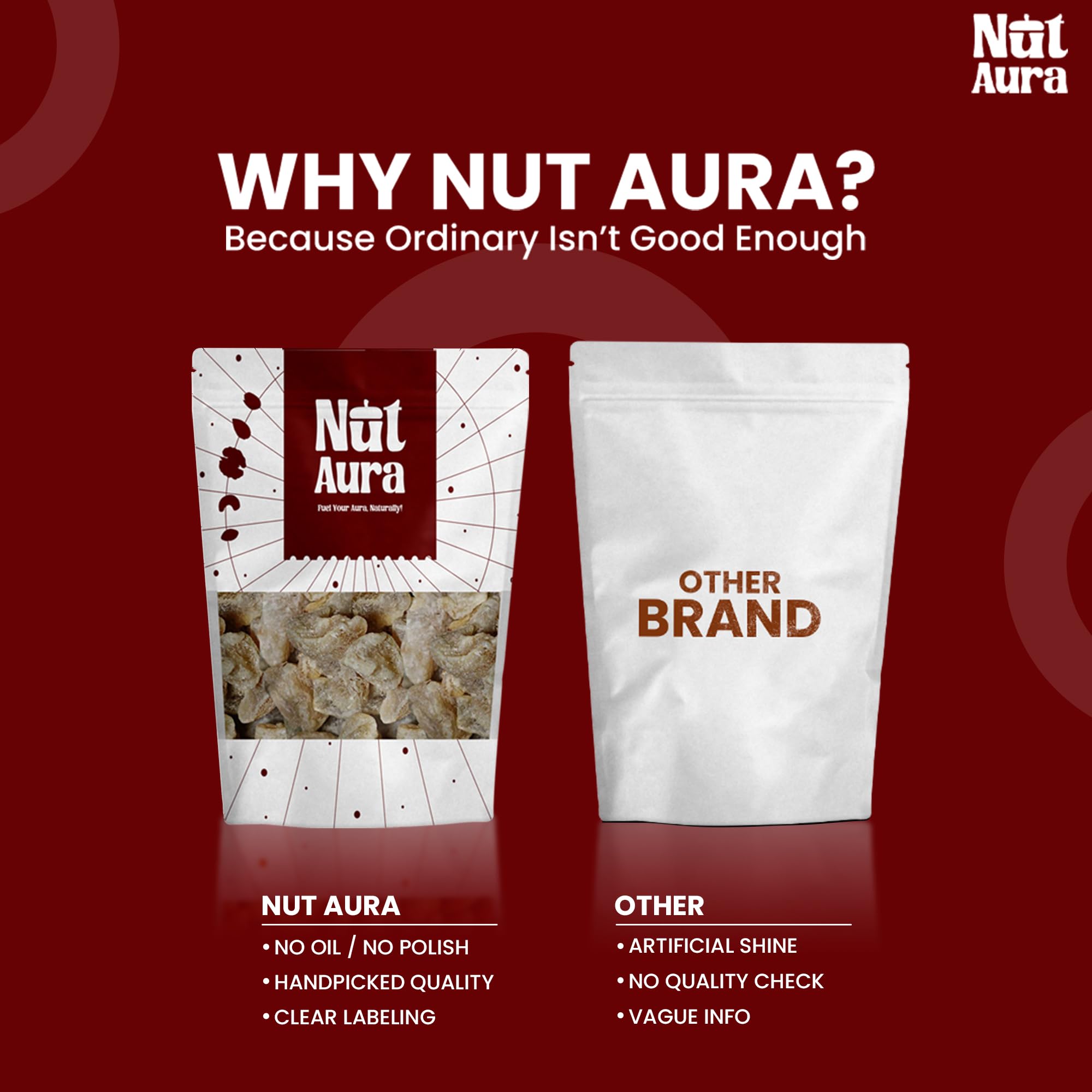 Nut Aura Amla Candy, Indian Gooseberry Candy - Sweet & Tangy, No Artificial Additives - back view