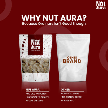 Nut Aura Amla Candy, Indian Gooseberry Candy - Sweet & Tangy, No Artificial Additives - back view