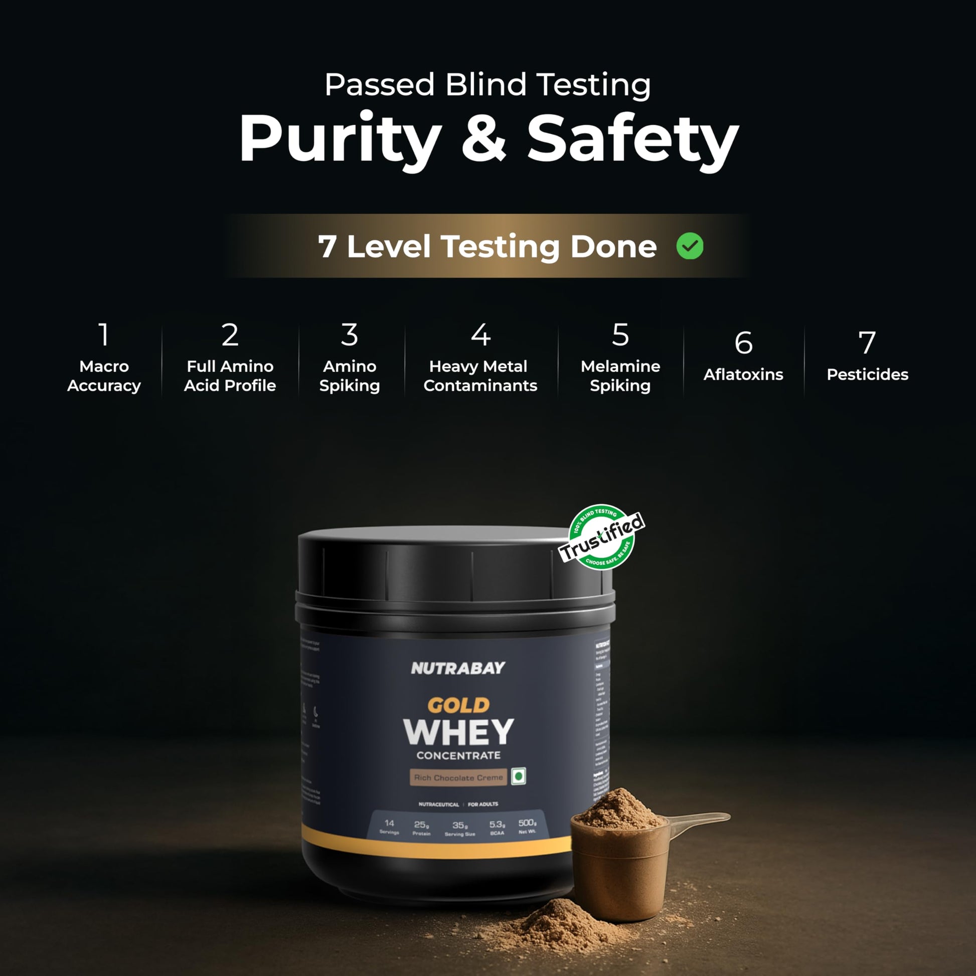Nutrabay Gold Whey Protein Concentrate with Digestive Enzymes, 25g Protein, 5.3g BCAA, 3.9g Glutamic Acid per Serving - packa