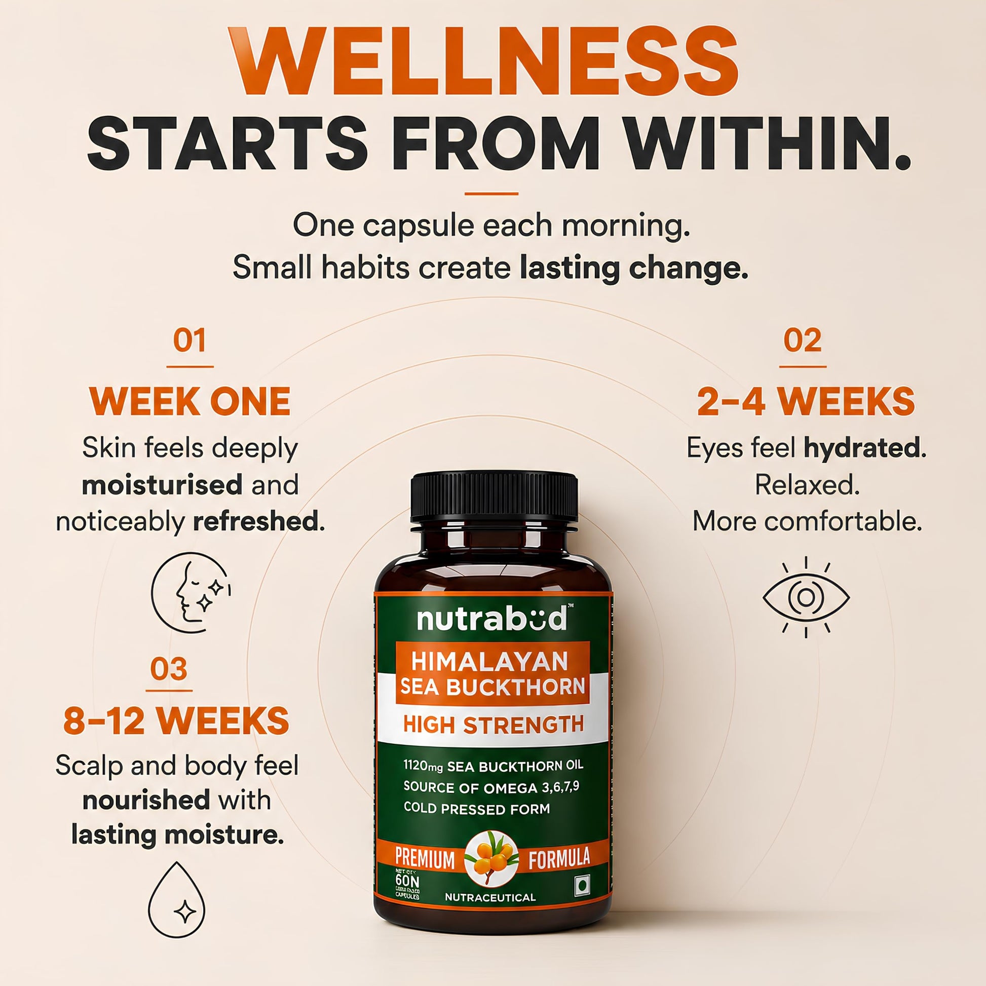 nutrabud Himalayan Sea Buckthorn Berry Oil Capsules, 1120mg, Cold-Pressed Omega 3-6-7-9, Vegetarian - packaging