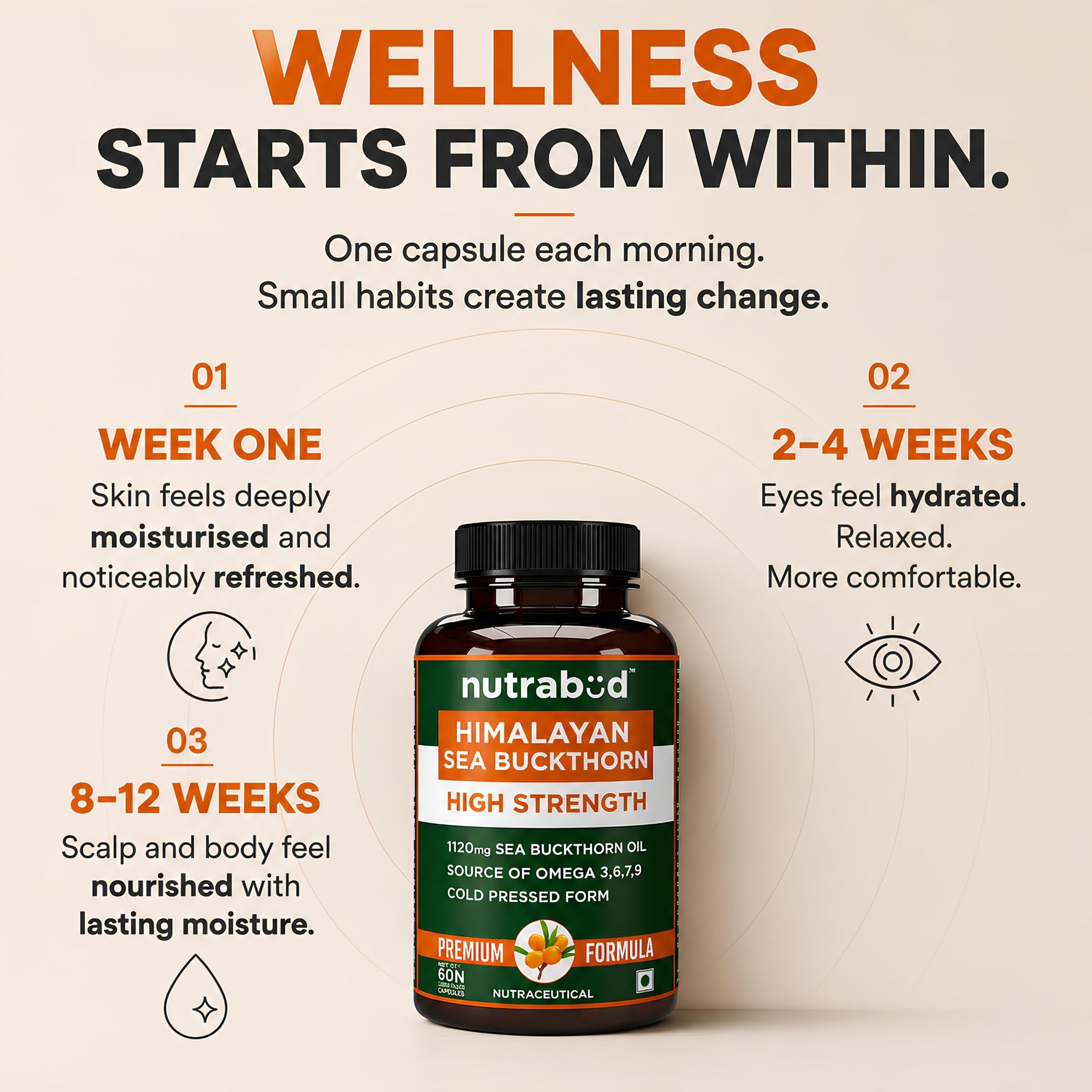 nutrabud Himalayan Sea Buckthorn Berry Oil Capsules, 1120mg, Cold-Pressed Omega 3-6-7-9, Vegetarian - packaging