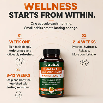 nutrabud Himalayan Sea Buckthorn Berry Oil Capsules, 1120mg, Cold-Pressed Omega 3-6-7-9, Vegetarian - packaging