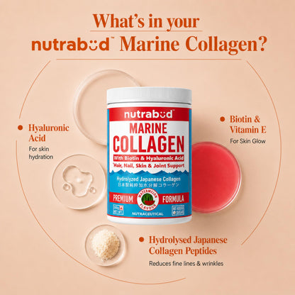 nutrabud Japanese Marine Collagen Powder Supplement, 200g, Hydrolyzed Type-1 Peptides, No Added Sugar, Unisex Adult - front v