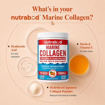 nutrabud Japanese Marine Collagen Powder Supplement, 200g, Hydrolyzed Type-1 Peptides, No Added Sugar, Unisex Adult - front v