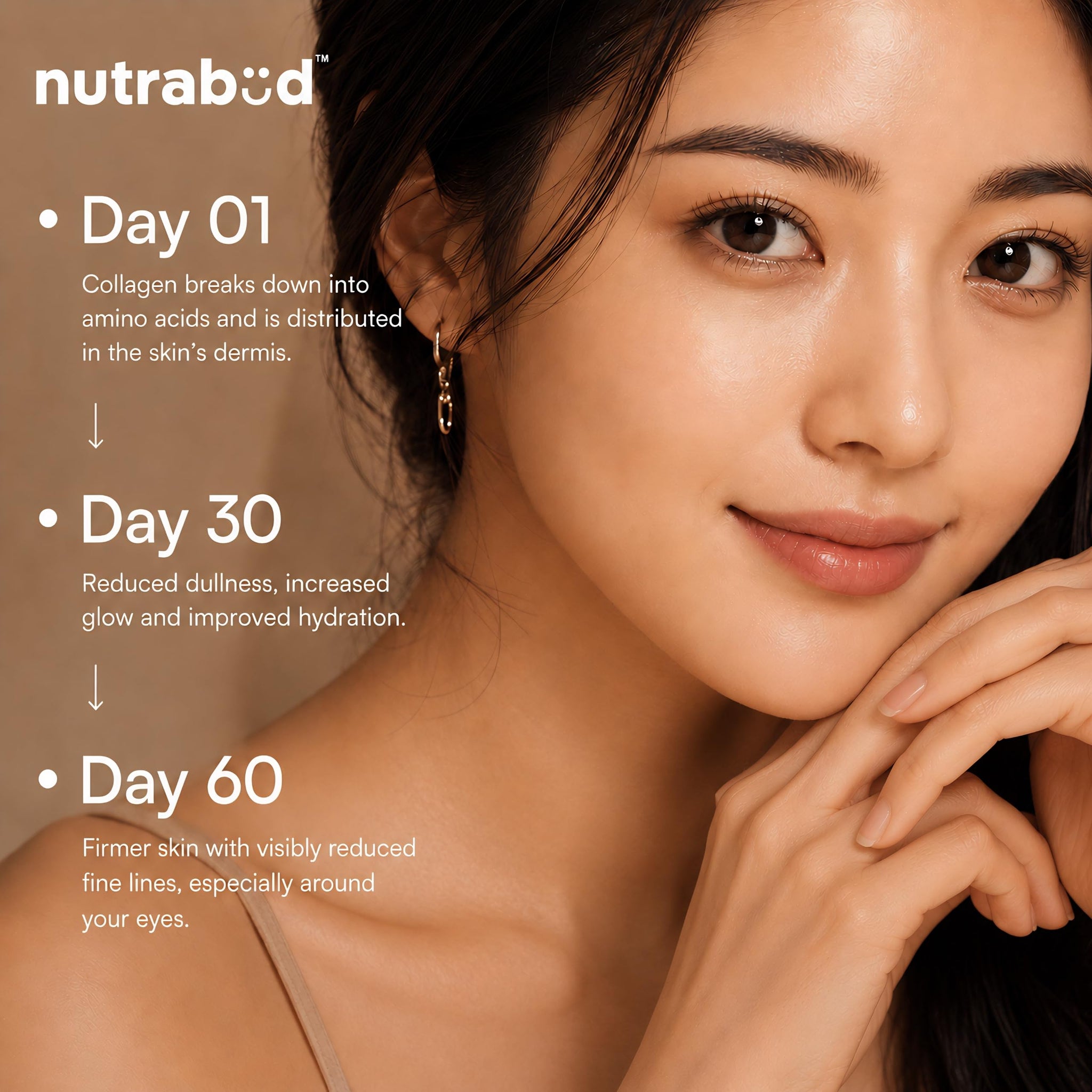 nutrabud Japanese Marine Collagen Powder Supplement, 200g, Hydrolyzed Type-1 Peptides, No Added Sugar, Unisex Adult - back vi