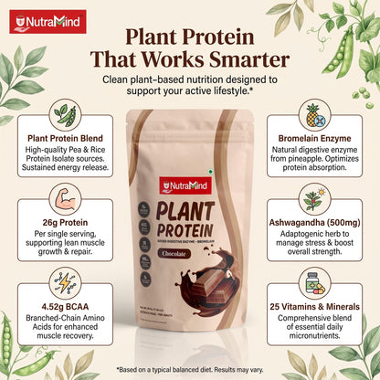 NutraMind Plant Protein Powder Chocolate 500g, 26g Protein Per Serving, Vegan, Dairy-Free, Lactose-Free - back view