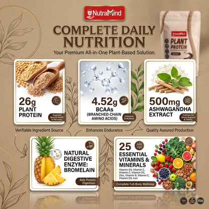 NutraMind Plant Protein Powder Chocolate 500g, 26g Protein Per Serving, Vegan, Dairy-Free, Lactose-Free - label detail