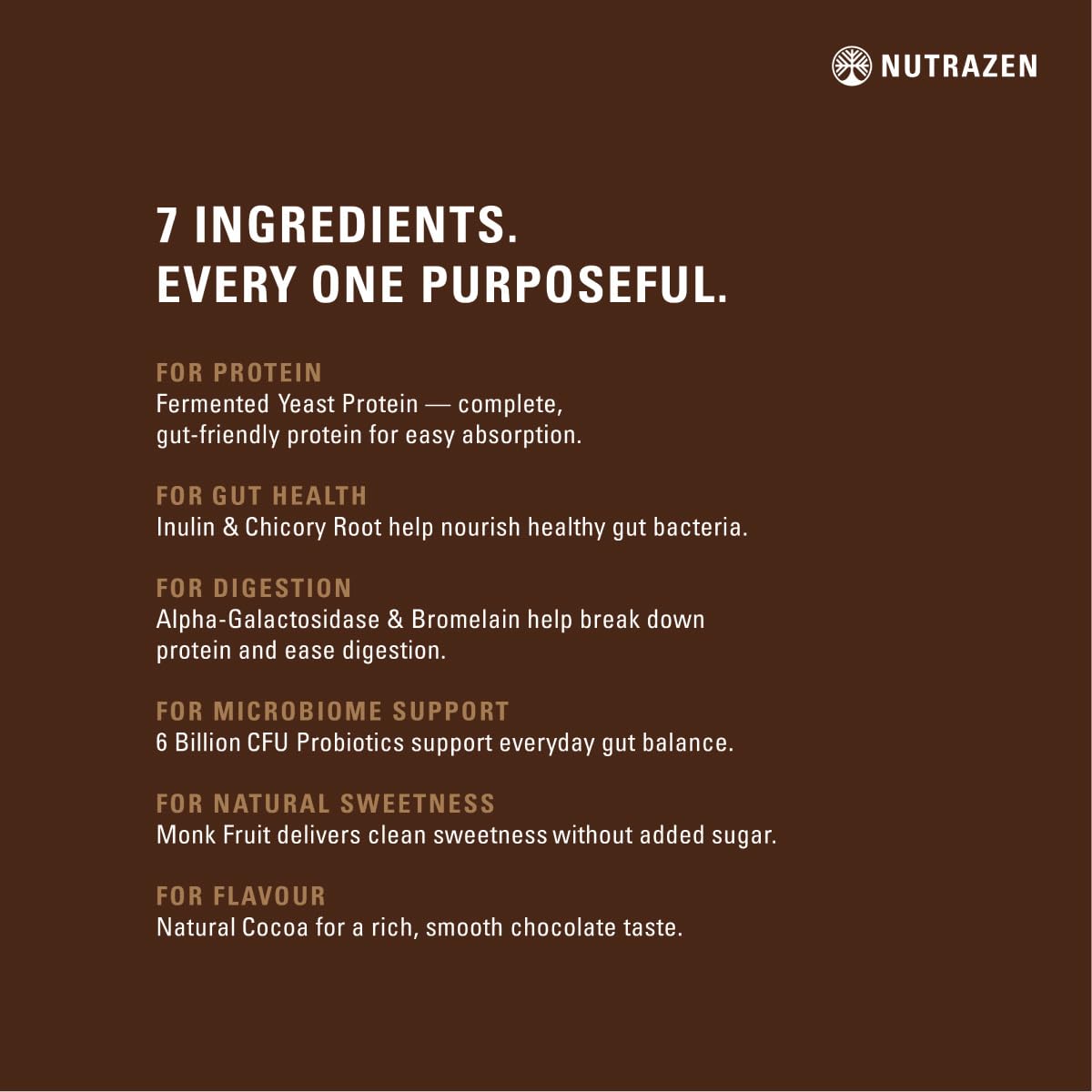 Nutrazen SimplyPure Fermented Yeast Protein Powder, Vegan, 24.7g Protein, Adult - packaging (22)