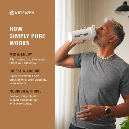 Nutrazen SimplyPure Fermented Yeast Protein Powder, Vegan, 24.7g Protein, Adult - ingredients panel (42)