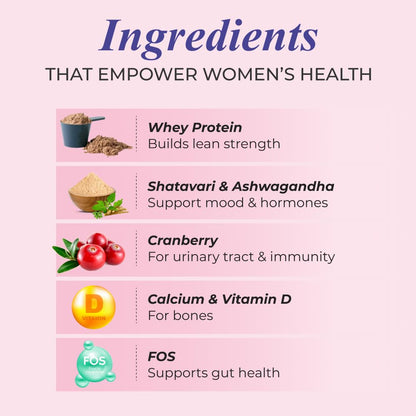 Nutrela Combo Women Superfood & Men Superfood Whey Protein Supplement Powder, 400g Each - front view (10)