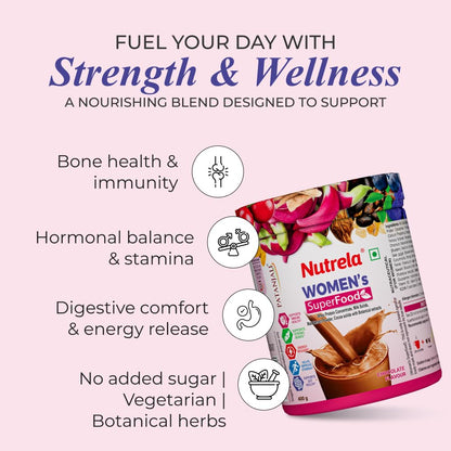 Nutrela Combo Women Superfood & Men Superfood Whey Protein Supplement Powder, 400g Each - back view (11)