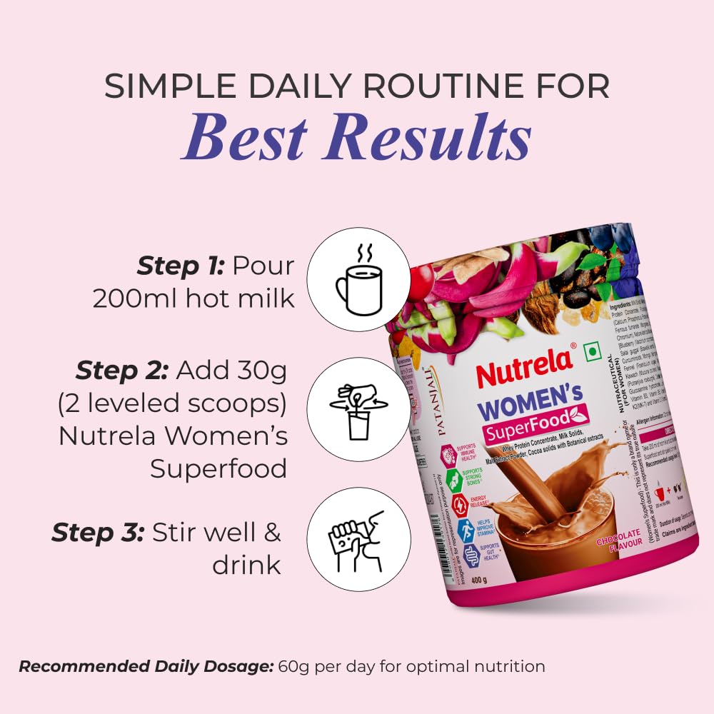 Nutrela Combo Women Superfood & Men Superfood Whey Protein Supplement Powder, 400g Each - packaging (12)