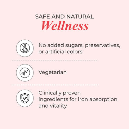 NUTRELA Iron Complex Mineral Supplement Capsules, Vegetarian, Mandoor Bhasma & Plant Extracts - label detail
