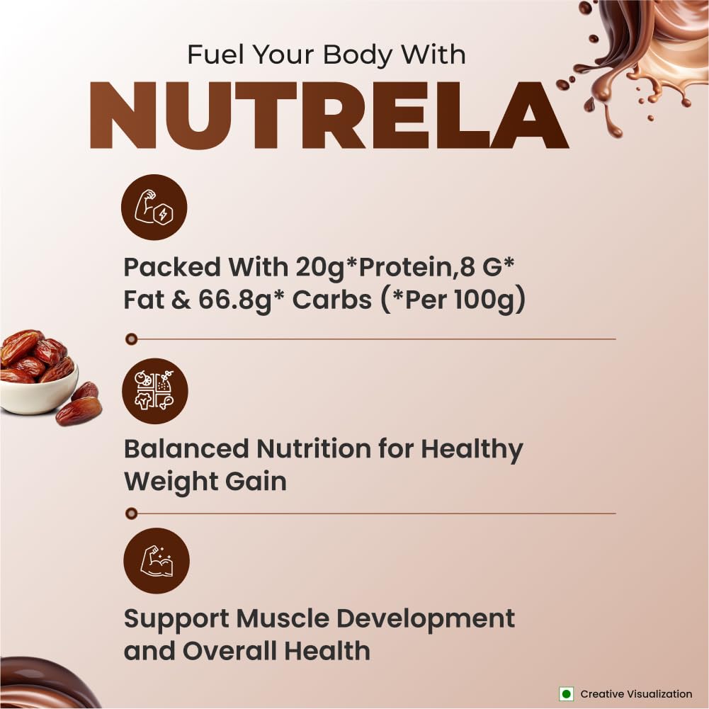 NUTRELA Mass Gainer Powder, Meal Replacement Beverage, with Vitamins and Herbs - back view (12)