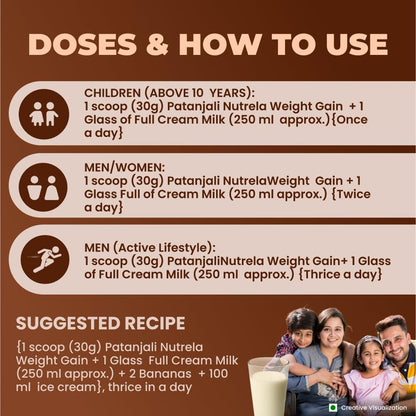 NUTRELA Mass Gainer Powder, Meal Replacement Beverage, with Vitamins and Herbs - ingredients panel (15)
