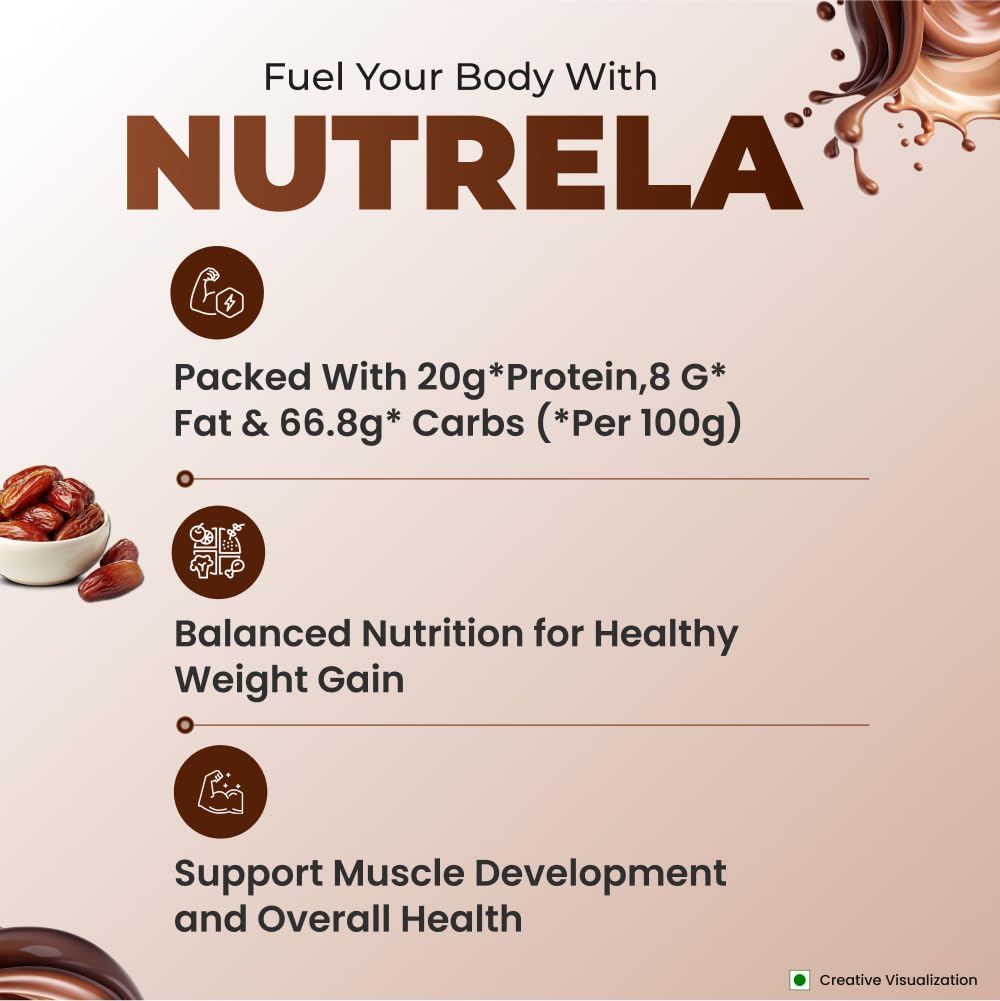 NUTRELA Mass Gainer Powder, Meal Replacement Beverage, with Vitamins and Herbs - back view (19)
