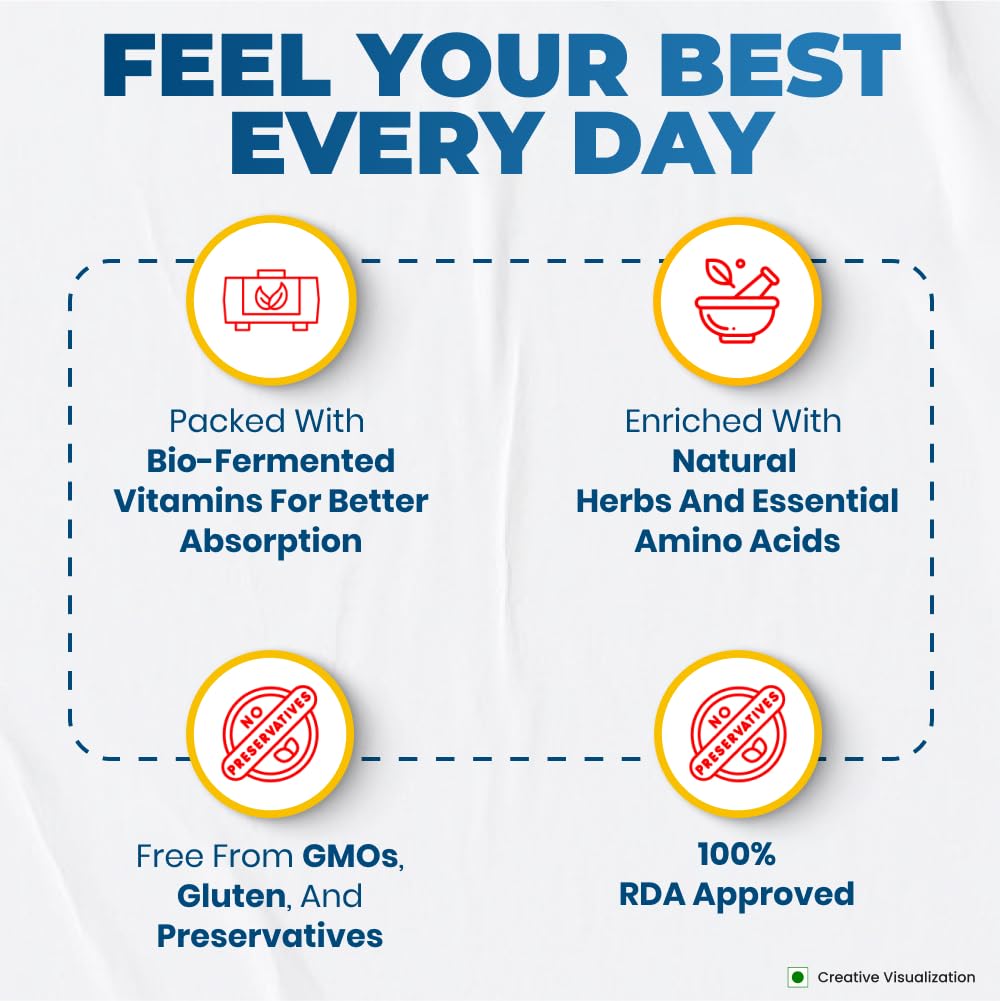 NUTRELA Multivitamin Capsules with Vitamins, Minerals, Amino Acids & Herbal Extracts, Daily Wellness Supplement - close-up de