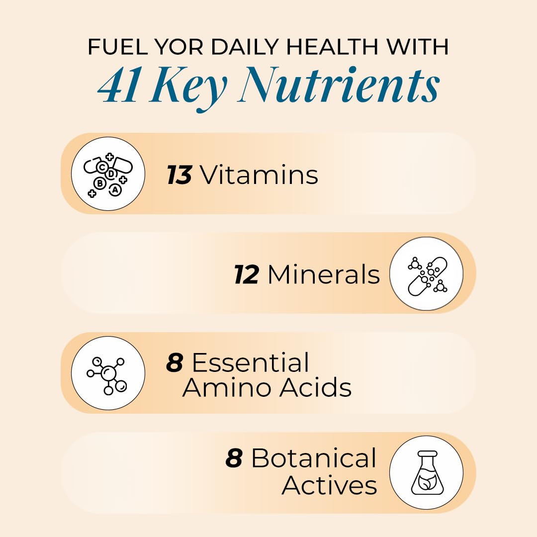 NUTRELA Multivitamin Capsules with Vitamins, Minerals, Amino Acids & Herbal Extracts, Daily Wellness Supplement - packaging