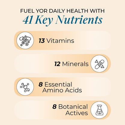 NUTRELA Multivitamin Capsules with Vitamins, Minerals, Amino Acids & Herbal Extracts, Daily Wellness Supplement - packaging