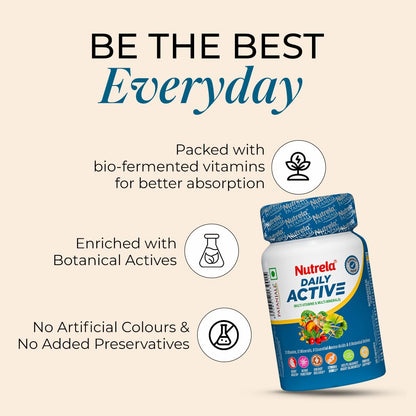 NUTRELA Multivitamin Capsules with Vitamins, Minerals, Amino Acids & Herbal Extracts, Daily Wellness Supplement - ingredients