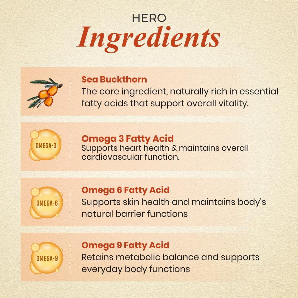 NUTRELA Sea Buckthorn Capsules, Omega 3-6-9 Dietary Supplement, Vegetarian Capsules, by Patanjali Ayurved - label detail