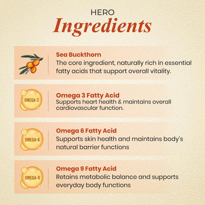 NUTRELA Sea Buckthorn Capsules, Omega 3-6-9 Dietary Supplement, Vegetarian Capsules, by Patanjali Ayurved - label detail