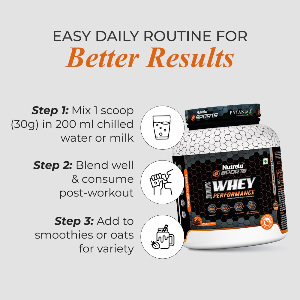 NUTRELA Sports Patanjali Whey Protein Powder, Concentrate + Isolate, 24g Protein, Vegetarian Formula - label detail (14)