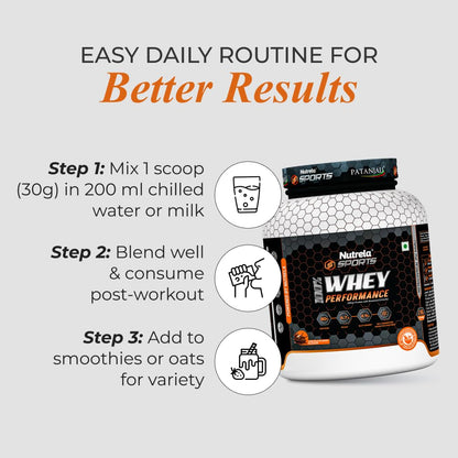 NUTRELA Sports Patanjali Whey Protein Powder, Concentrate + Isolate, 24g Protein, Vegetarian Formula - label detail (14)