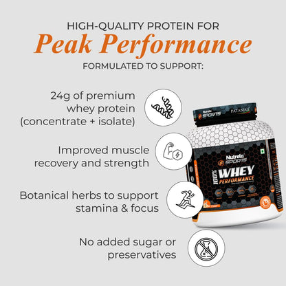NUTRELA Sports Patanjali Whey Protein Powder, Concentrate + Isolate, 24g Protein, Vegetarian Formula - front view (19)