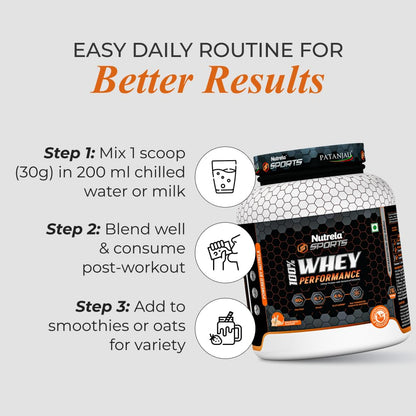 NUTRELA Sports Patanjali Whey Protein Powder, Concentrate + Isolate, 24g Protein, Vegetarian Formula - label detail (22)