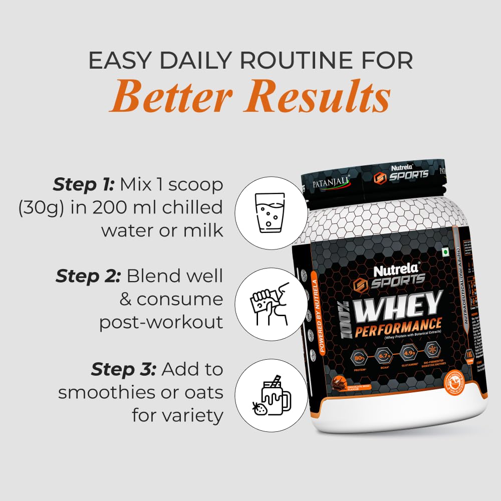 NUTRELA Sports Patanjali Whey Protein Powder, Concentrate + Isolate, 24g Protein, Vegetarian Formula - label detail