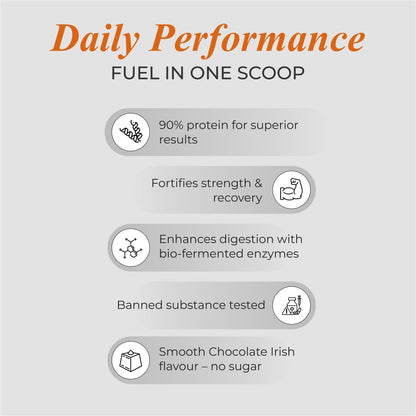 NUTRELA Sports Whey Protein Isolate Powder by Patanjali, Whey Protein Supplement - packaging (13)